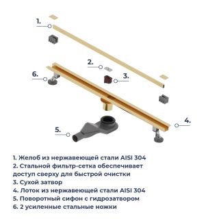 Душевой лоток обрезной RGW SDR-50Gb 76215080-06 80 см золото брашированное